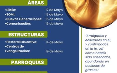 ACTIVIDADES MES DE MAYO